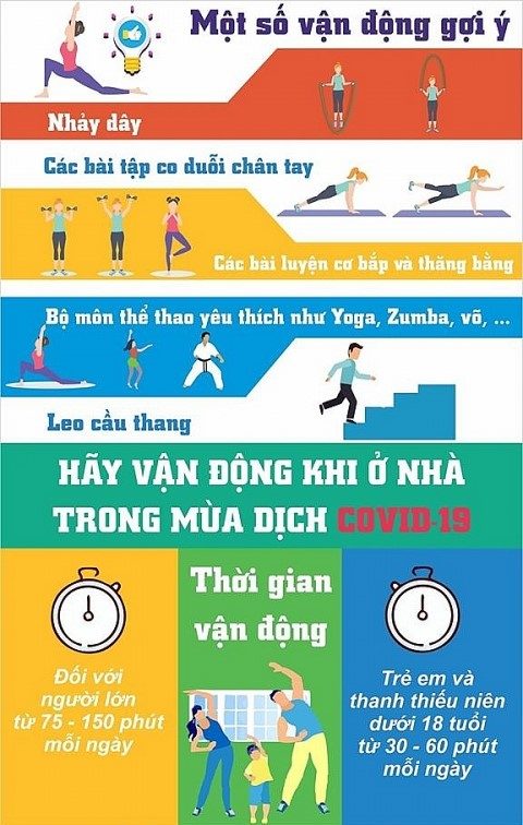 Vận động tại nhà mùa dịch tăng sức đề kháng