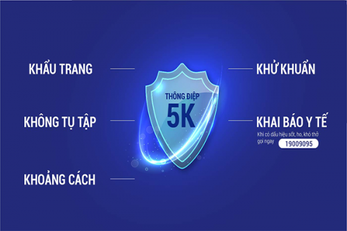Thông điệp 5k